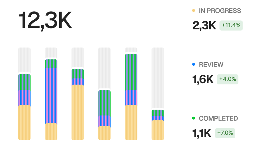 Your own web address for your website